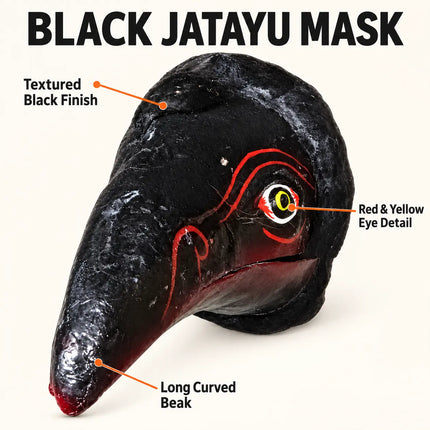 Black Jatayu Mask feature guide with painted eye and beak details