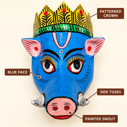 Varaha Mask feature guide showing crown, blue face, tusks and snout