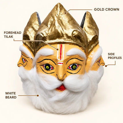 Brahma Mask feature guide showing crown, tilak, side profiles and beard