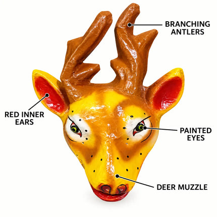 Deer Mask feature guide showing antlers, red inner ears and painted eyes
