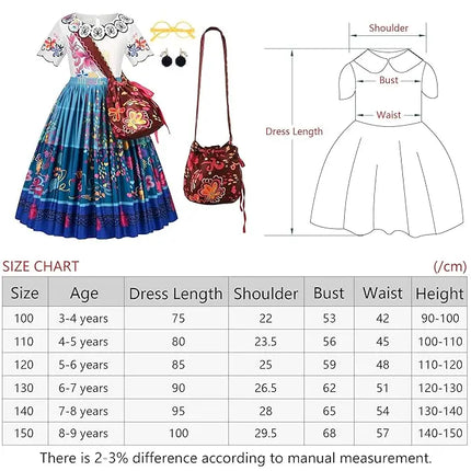 Fancydresswale Girls Magical Mirabel Fancy Dress Costume Set – Colorful Party Outfit with Bag & Accessories for Birthday, Cosplay & Dress-Up fancydresswale.com