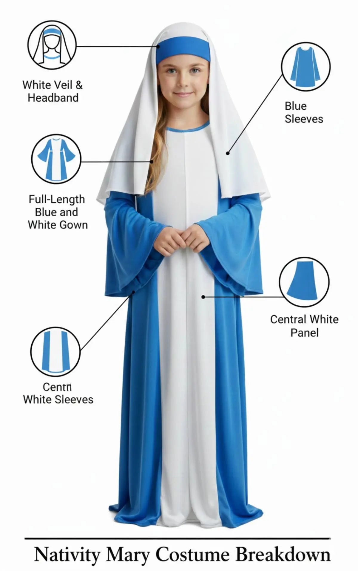 Mother Mary costume Fancydresswale Mother Mary Costume Blue & White Gown with Veil and fancydresswale.com Mother Mary costume Fancydresswale Mother Mary Costume Blue & White Gown with Veil and fancydresswale.com