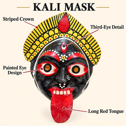 Kali Mask feature guide showing crown, third eye and tongue