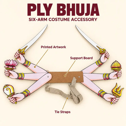 Ply Bhuja detail guide showing decorative arms, support board and straps