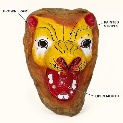 Mask feature guide showing brown frame, painted markings and open mouth