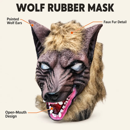 Wolf mask feature guide showing pointed ears, fur-look detail and open mouth